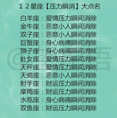 嫁给哪个星座男最苦:嫁给哪个星座男最苦?12星座婚姻压力排行榜大揭秘 嫁给哪个星座男最苦:嫁给哪个星座男最苦?12星座婚姻压力排行榜大揭秘