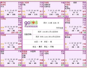 上升星座查询器:精准定位你的命盘核心,如何用上升星座查询器解锁个人星象密码 上升星座查询器:精准定位你的命盘核心,如何用上升星座查询器解锁个人星象密码