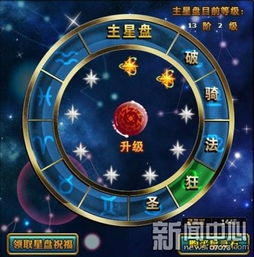 莫小棋星盘免费测试：免费解锁你的命运密码！莫小棋星盘测试精准解读人生轨迹