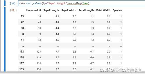 软件的结婚吉日准么:软件算的结婚吉日准吗?别被科学迷惑了! 软件的结婚吉日准么:软件算的结婚吉日准吗?别被科学迷惑了!