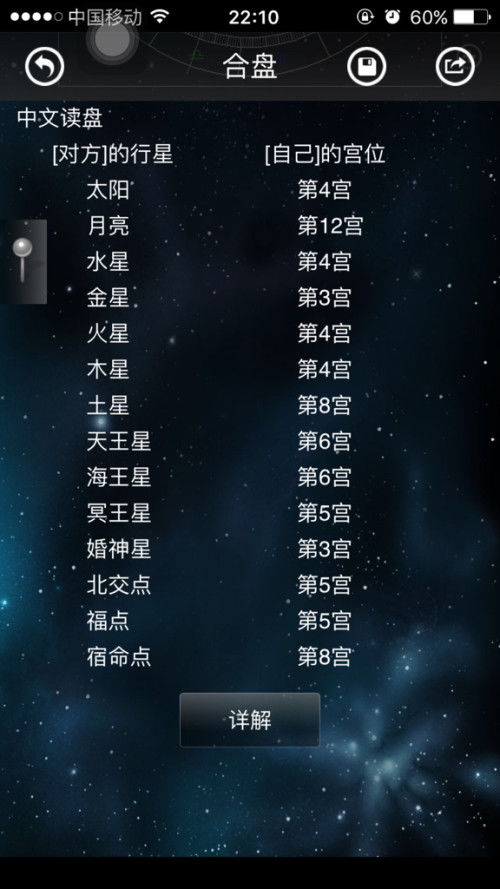 星座合盘查询分析免费:免费星座合盘查询分析指南,科学解读爱情、事业与人际关系的黄金密码 星座合盘查询分析免费:免费星座合盘查询分析指南,科学解读爱情、事业与人际关系的黄金密码