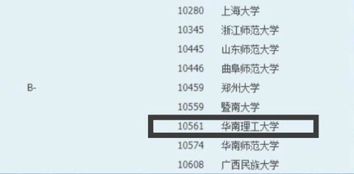 适合二三本考研的大学(适合二本考研的985) 适合二三本考研的大学(适合二本考研的985)