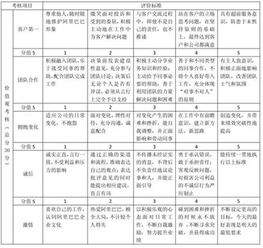 公司名称打分免费测试最准:公司名称打分免费测试最准?三步解锁品牌价值密码! 公司名称打分免费测试最准:公司名称打分免费测试最准?三步解锁品牌价值密码!