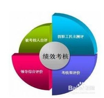 公司名称打分免费测试最准:公司名称打分免费测试最准?三步解锁品牌价值密码! 公司名称打分免费测试最准:公司名称打分免费测试最准?三步解锁品牌价值密码!