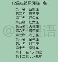 记仇的星座的排名:记仇的星座排名,哪些星座最不能容忍被伤害? 记仇的星座的排名:记仇的星座排名,哪些星座最不能容忍被伤害?