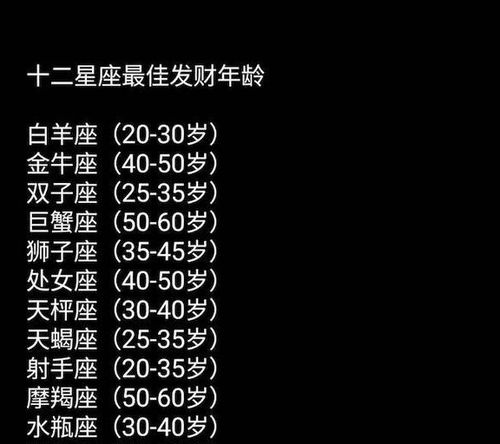 记仇的星座的排名:记仇的星座排名,哪些星座最不能容忍被伤害? 记仇的星座的排名:记仇的星座排名,哪些星座最不能容忍被伤害?