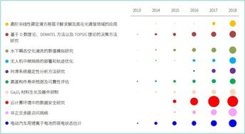 算明年的运势怎么算:2024明年的运势如何算?科学解读+传统方法全指南 算明年的运势怎么算:2024明年的运势如何算?科学解读+传统方法全指南