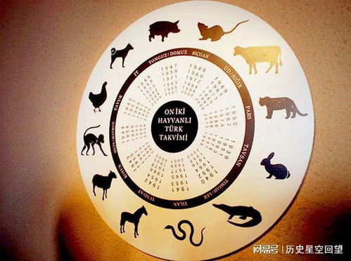 12生肖的排列:十二生肖的排列顺序与文化内涵,从周易到现代的时空密码 12生肖的排列:十二生肖的排列顺序与文化内涵,从周易到现代的时空密码