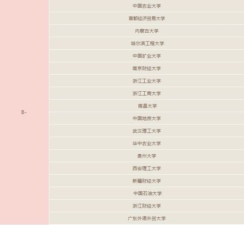 北京mba院校排名及费用(北京mba哪个学校性价比高) 北京mba院校排名及费用(北京mba哪个学校性价比高)