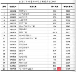 铁路专科生一辈子都是工人吗(铁路专科毕业工资待遇) 铁路专科生一辈子都是工人吗(铁路专科毕业工资待遇)