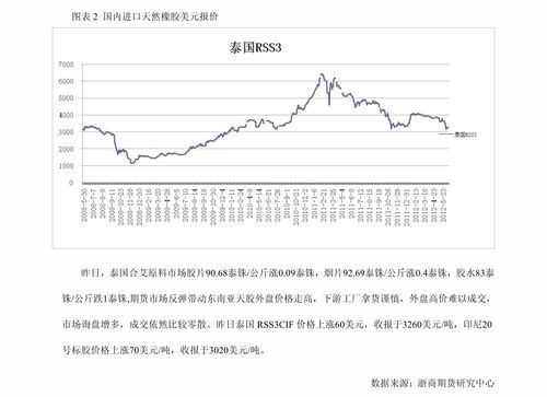 浙江各大学录取分数线（浙江2本分数线）