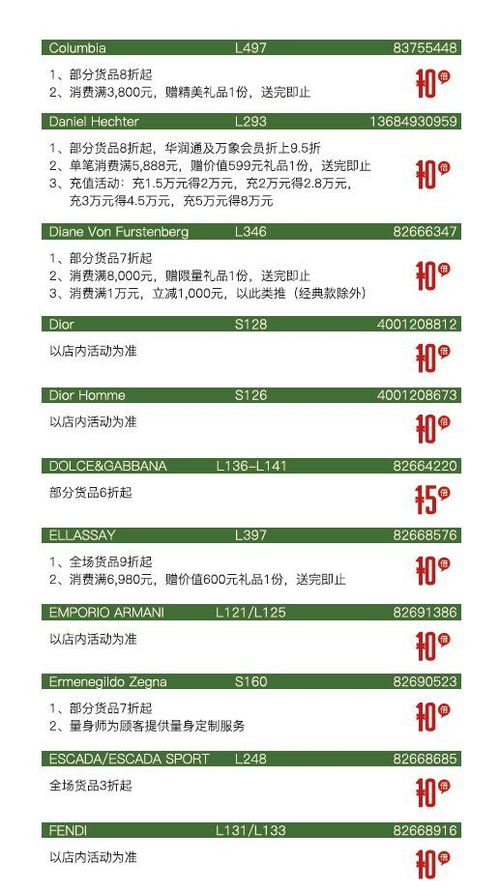 月亮上升星座查询器在线：月亮上升星座查询器在线使用指南，一键解锁你的星盘秘密