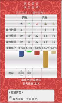 奇门遁甲终身盘排盘:奇门遁甲终身盘排盘全解析,精准定位人生轨迹的时空密码术 奇门遁甲终身盘排盘:奇门遁甲终身盘排盘全解析,精准定位人生轨迹的时空密码术