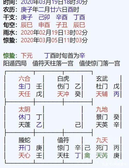 奇门遁甲终身盘排盘:奇门遁甲终身盘排盘全解析,精准定位人生轨迹的时空密码术 奇门遁甲终身盘排盘:奇门遁甲终身盘排盘全解析,精准定位人生轨迹的时空密码术