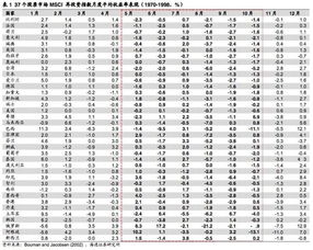 2013年10月6日是什么星座：2013年10月6日是什么星座？天秤座与天蝎座之间的微妙分界解析