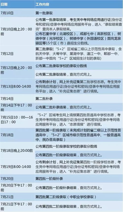 中考分数查询(成都中考分数查询) 中考分数查询(成都中考分数查询)