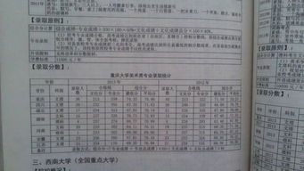 美术生多少分上985(美术生多少分上二本) 美术生多少分上985(美术生多少分上二本)
