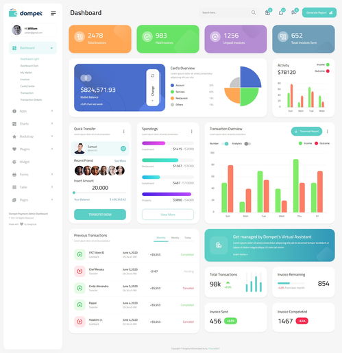 html模板文件:HTML模板文件,从基础到应用指南