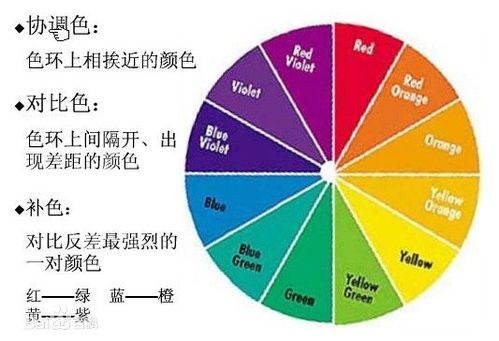 五行穿什么衣服：五行穿衣指南，根据体质选择颜色与材质，平衡能量场