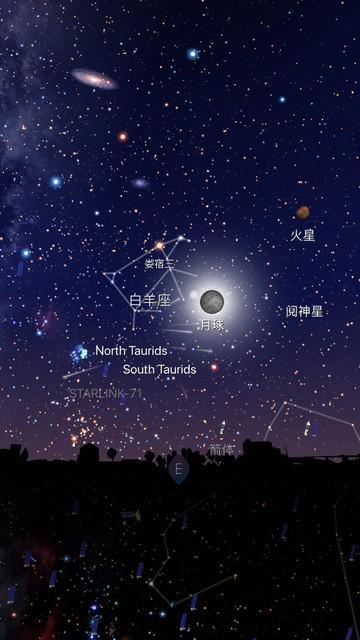 学霸的星座：学霸的星座密码，揭秘十二星座的学习力与天赋分布