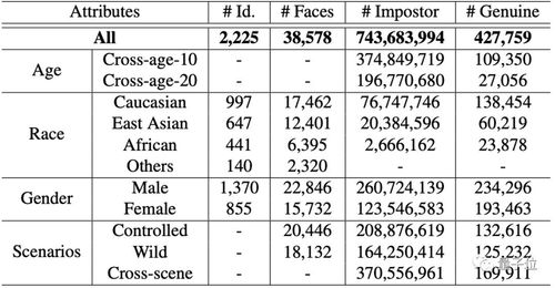 名字打分测试最准:名字打分测试最准,科学算法+大数据验证,3分钟解锁姓名能量密码