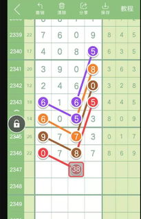 七星彩梦兆解码大全查询龟入屋:七星彩梦兆解码大全,龟入屋的玄学启示与七星彩预测关联