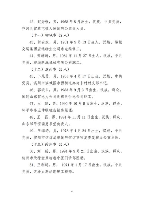 2025山东专升本最新消息(2025山东专升本最新消息公布) 2025山东专升本最新消息(2025山东专升本最新消息公布)