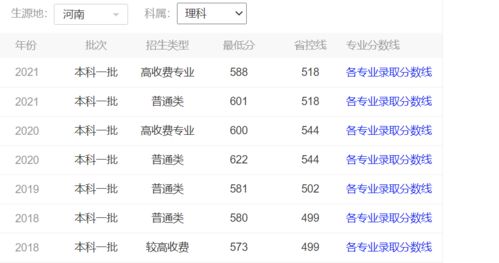 华中农业大学是985还是211（华农学费一年多少钱）