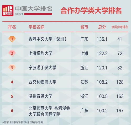 十大音乐学院排名（十大音乐学院排名 美声）