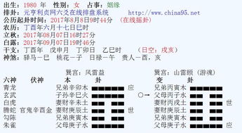 坤卦六爻姻缘详解:坤卦六爻姻缘详解,解读女性姻缘的玄妙密码 坤卦六爻姻缘详解:坤卦六爻姻缘详解,解读女性姻缘的玄妙密码
