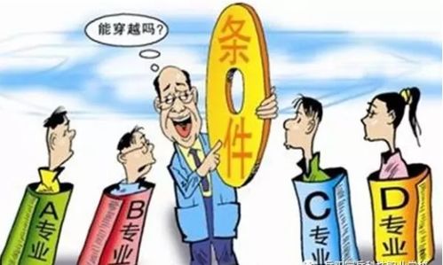 职高读什么专业最吃香（职高学什么专业最吃香）