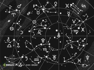 十二星座情侣配对图:十二星座情侣配对图,从星象解读到情感指南 十二星座情侣配对图:十二星座情侣配对图,从星象解读到情感指南