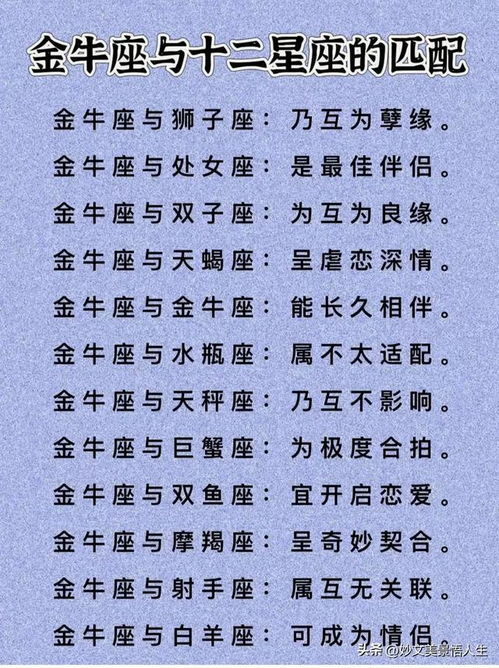 十二星座配对表12星座最佳配对:十二星座配对终极指南,你的星座最佳CP是哪一对? 十二星座配对表12星座最佳配对:十二星座配对终极指南,你的星座最佳CP是哪一对?