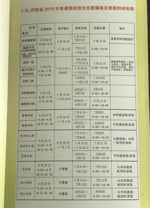 河南省招生考试信息网（河南省普通高校招生考生服务官网）