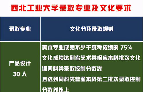 适合美术生的综合大学(适合美术生的去的综合类大学)