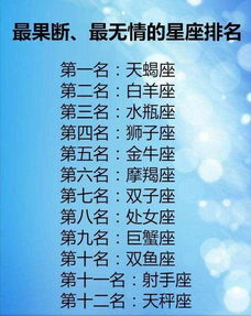 十二星座谁写作业最快:十二星座写作业效率排行榜,谁才是效率之王? 十二星座谁写作业最快:十二星座写作业效率排行榜,谁才是效率之王?