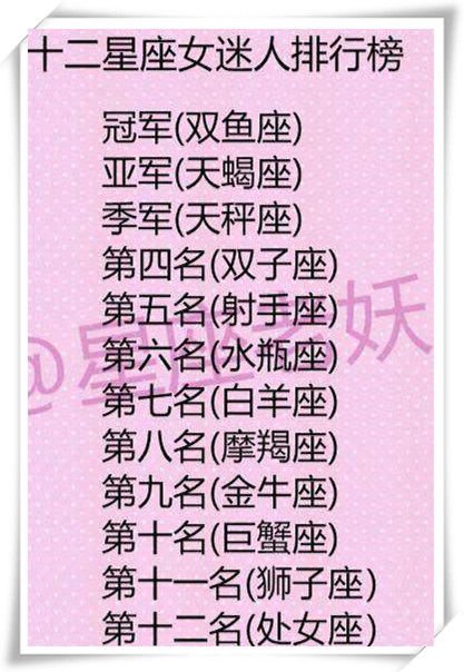 十二星座的初吻在几岁:十二星座初吻年龄全解析,你的星座落在哪个心动区间?