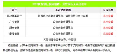 应届生招聘网(陕西省应届生招聘网) 应届生招聘网(陕西省应届生招聘网)