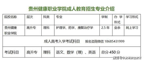 贵州成人本科有哪些学校(贵州成人本科有哪些学校和专业) 贵州成人本科有哪些学校(贵州成人本科有哪些学校和专业)
