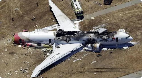 梦见飞机坠毁是什么征兆:解密梦境,梦见飞机坠毁是什么征兆?