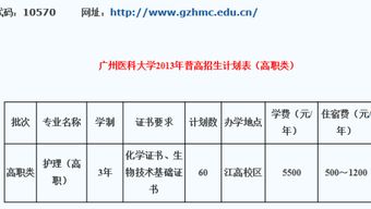大学专业代码查询(同济大学专业代码查询) 大学专业代码查询(同济大学专业代码查询)