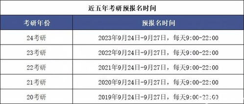 研究生考试报名时间(研究生考试报名时间为每年10月吗) 研究生考试报名时间(研究生考试报名时间为每年10月吗)