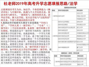 高考报考（高考报考指导师）