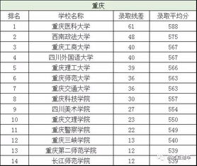 恢复卵巢功能的中成药:恢复卵巢功能,中成药调理有妙招