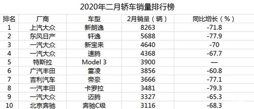 2020年i月结婚吉日:2020年1月结婚吉日全解析,传统择日与现代婚恋的完美结合 2020年i月结婚吉日:2020年1月结婚吉日全解析,传统择日与现代婚恋的完美结合