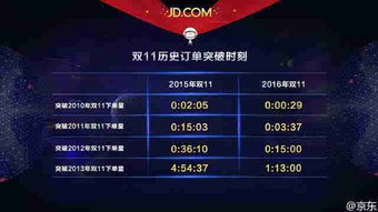 2013年11月13日是什么星座:2013年11月13日是什么星座?天蝎座当日星象与运势全解析