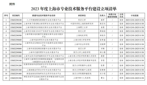 铁路局认可的6所学校（铁路局认可的6所学校录取分数线）