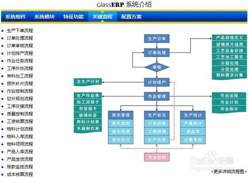 医药软件哪个好:医药软件哪个好?全面解析与选择指南