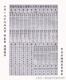 九O年生男生结婚吉日:1990年生男生结婚吉日,八字合婚与择吉日指南