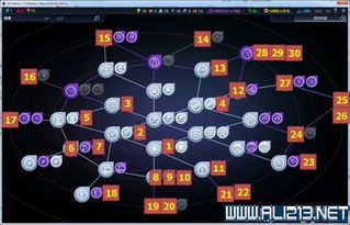 免费个人星盘查询:免费个人星盘查询指南,解锁你的专属宇宙密码,3分钟生成精准星图报告 免费个人星盘查询:免费个人星盘查询指南,解锁你的专属宇宙密码,3分钟生成精准星图报告